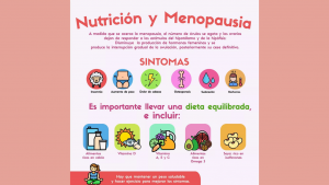nutricion y menopausia